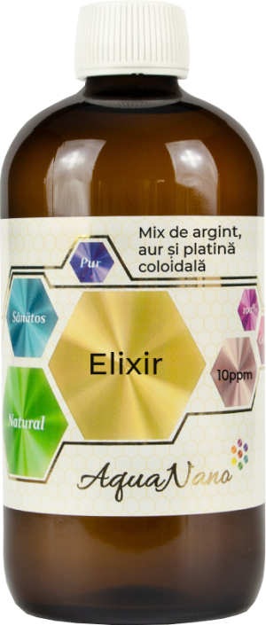 Mixuri sinergice de minerale coloidale AquaNano