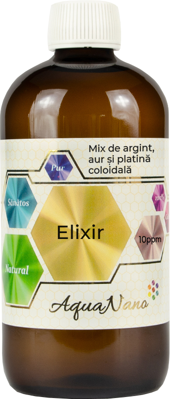 Mixuri sinergice de minerale coloidale AquaNano